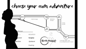How Can ‘Birth Mapping’ help me with my ‘Birth Preferences’?